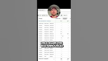 Conversion Breakdowns Return to Facebook Ads Manager