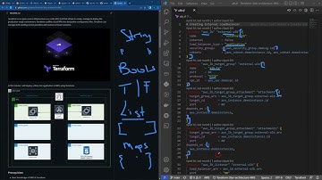 🚀 Building a Scalable and Resilient 3-Tier Architecture with Terraform! Learn How! 💪 #devops #cicd