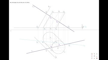 Interseção de uma reta com um cilindro