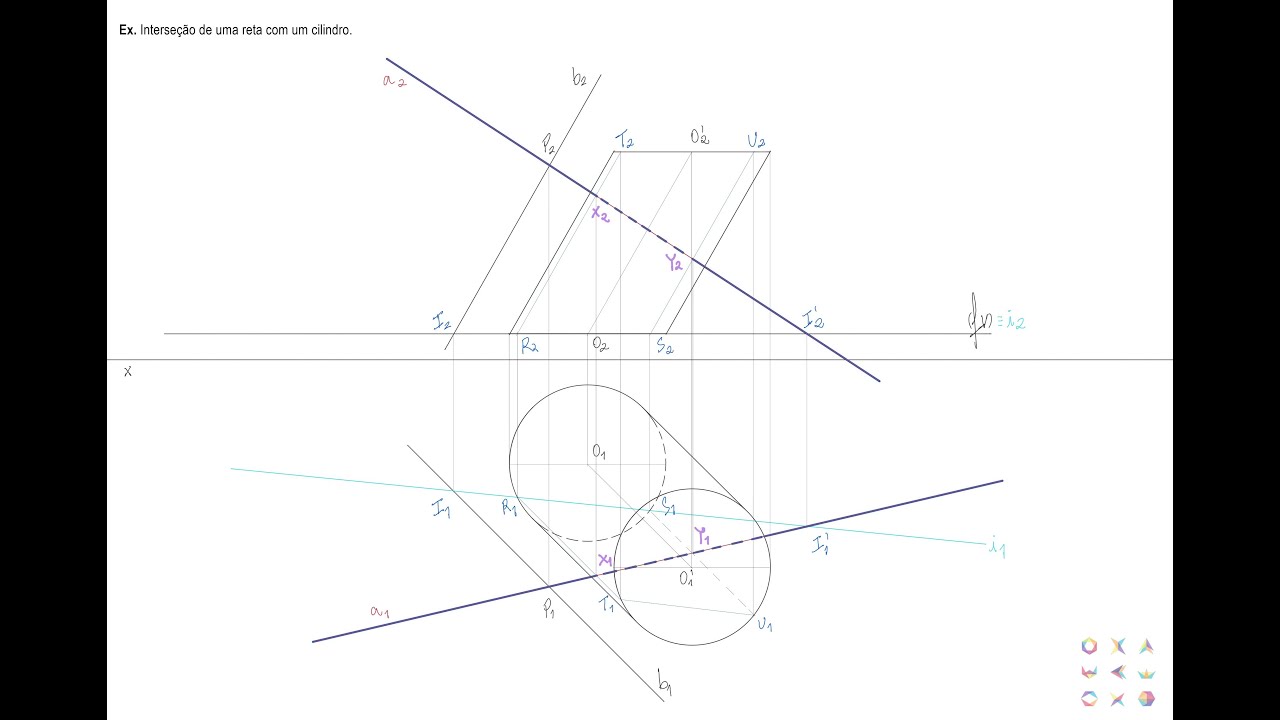 Interseção de uma reta com um cilindro