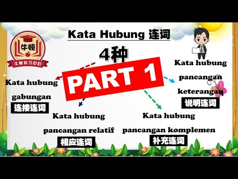 中小学 Tatabahasa - Kata Hubung Part 1