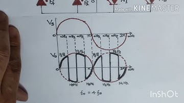 Single Phase Bridge Type Step up Cyclo Converter