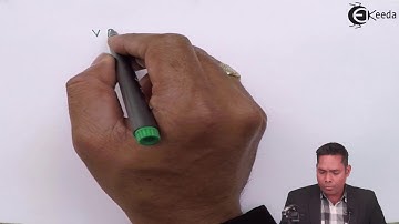 IIT JEE Advanced 2015 Physics Solution - Question 39 - IIT JEE Advanced Physics Paper Video Solution