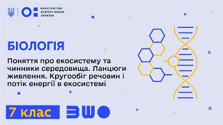 картинка: 7 клас. Біологія. Поняття про екосистему та чинники середовища. Ланцюги живлення