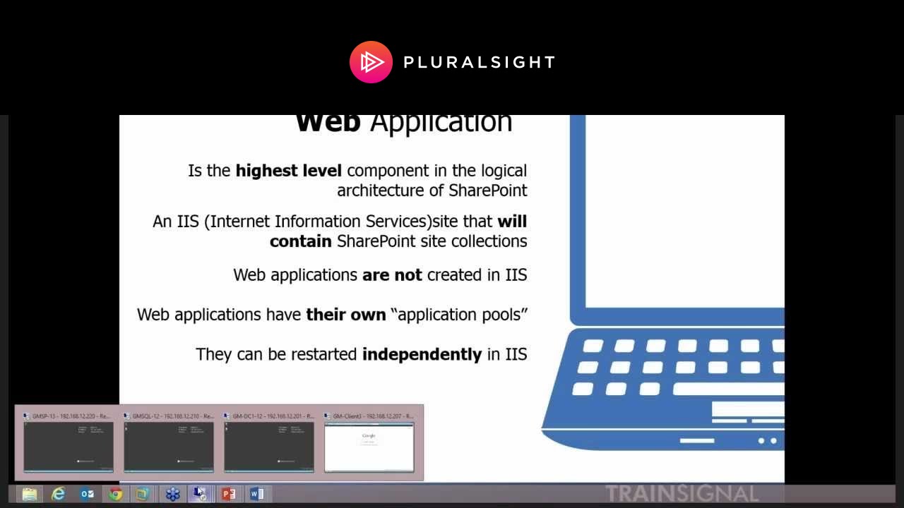 sharepoint 2013 website
