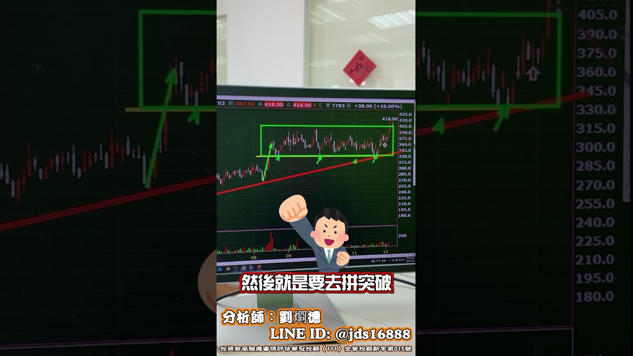 12/03 上詮3363 漲停後還能追？大叔用一條關鍵上升趨勢線告訴你：買點其實早就出現，錯過才是真的可惜！ - YouTube