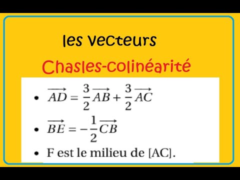 Vidéo: Comment Dessiner Un Vecteur