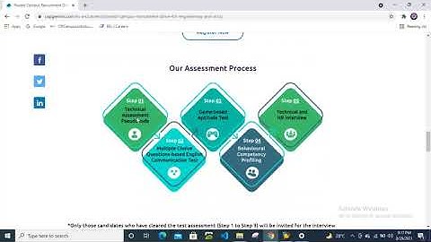 Capgemini Pooled Campus Drive 2021 batch Engineering / MCA freshers | Capgemini Mega Recruitment |