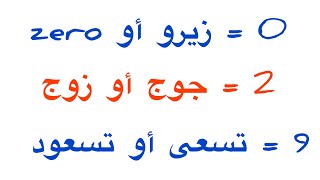 الدرس الأول للهجة المغربية