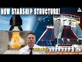 Spacex just officially revealed new starship fire structure never seen it before