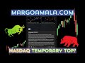 NASDAQ on the Brink: Temporary High?!