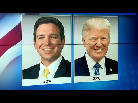 UNF Poll: Hypothetical Trump vs DeSantis race
