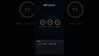 Git Squash in 15 Seconds 🔥  #git