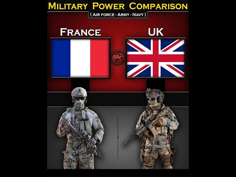 France vs UK (United Kingdom) | Military Power Comparison 2024 | Global Power