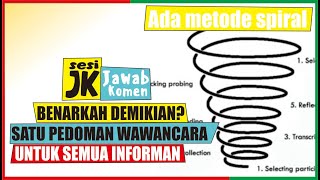 Apakah setiap Narasumber Diberikan Pertanyaan yang Sama? Pedoman Wawancara