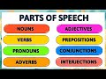 Parts of speech | Basic English Grammar | Nouns | Verbs | Pronoun | Preposition | Adjective | Adverb
