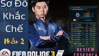 fo3 korea giải m sơ đồ khắc chế phần 2 fifa online 3 new engine 2017 59