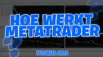 HOE WERKT METATRADER?