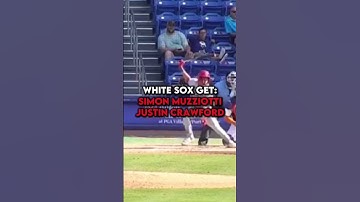 Possible MLB Trades
