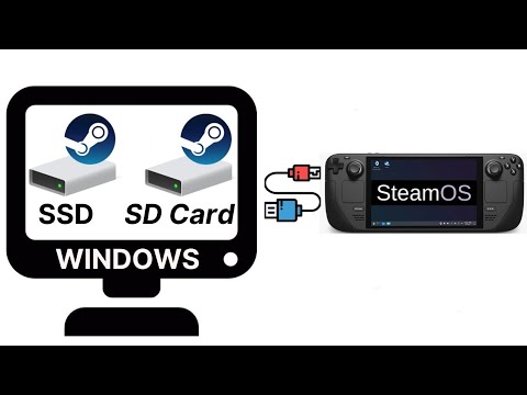 Share Files Steam Deck & PC