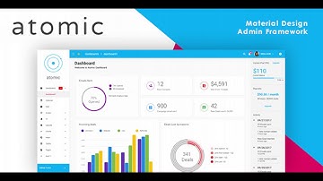 Atomic Angular 4+ Material Design Admin Framework | Themeforest Website Templates and Themes