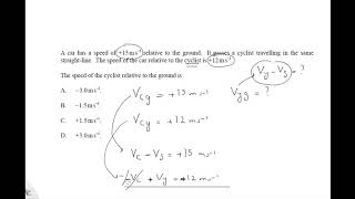 Ib Standard Level Physics Topic 2 Motion-2008 Soruları Çözümleri