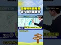 川普對伊朗的強硬立場
