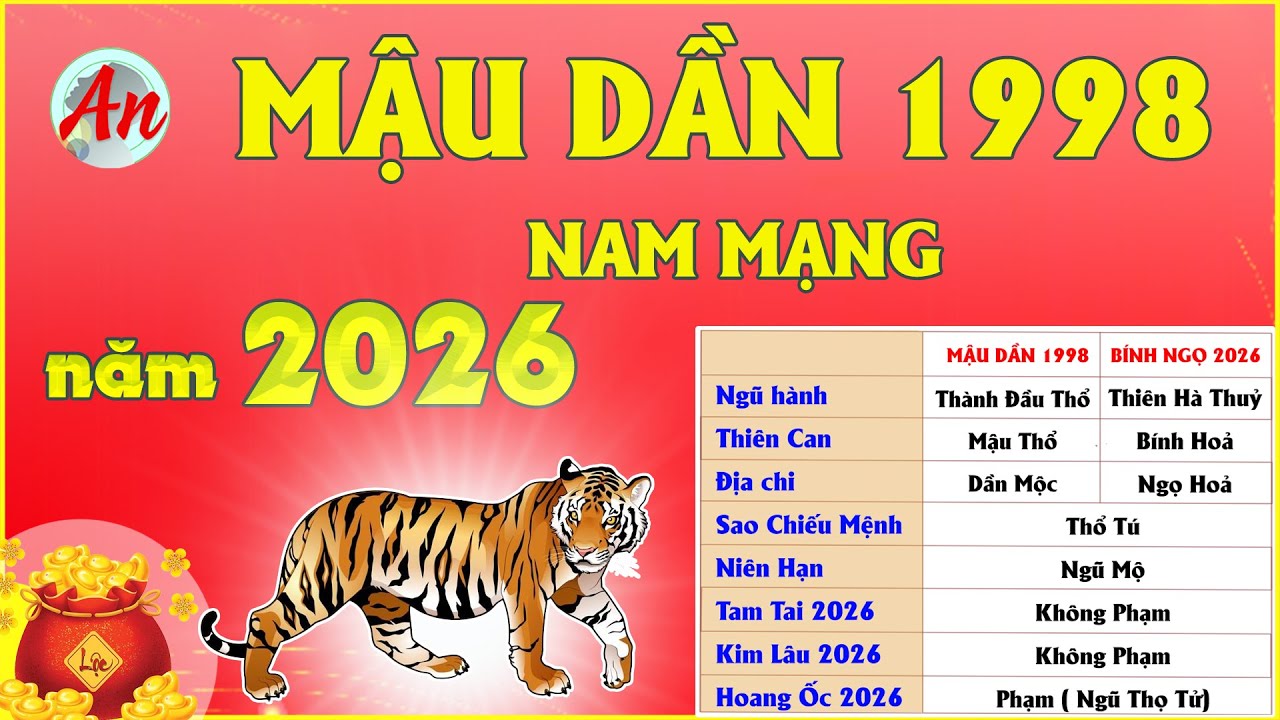 Tử Vi Tuổi Mậu Dần 1998 Nam Mạng Năm 2026 - Nhiều Tiến Triển Tốt