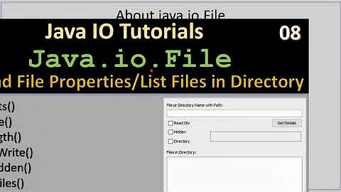 Java IO | List All Files in a Directory via java.io.File | Java IO Tutorials #08