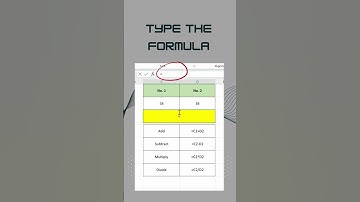 Excel Formula | Add, Subtract, Multiply & Divide in Excel #excel #googlesheets #spreadsheet