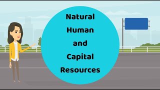 Natural, Human and Capital resources economics for kids