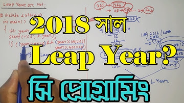 Program to check leap year in C programming -by Diploma Academy