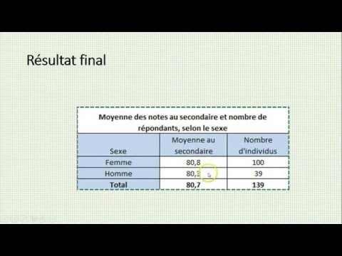Excel 2016 [FR] Tableau croisé dynamique simple - insérer et modifier (exemple vidéo)