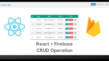 Complete React CRUD Application with Firebase Real Time Database