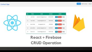Complete React CRUD Application with Firebase Real Time Database