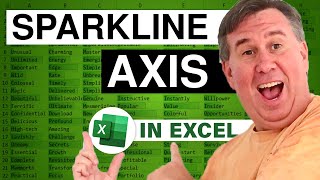 Excel In Depth - How To Control Axis For Excel Sparklines - Episode 1248