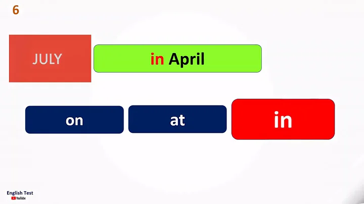 Preposition of Time at in on Quiz for Kids