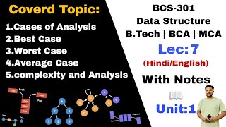 Lec 7 | Data Structure| Cases of analysis| Best worst average case in Data Structure|time complexity