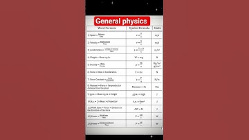 Physics becomes easy after remember these 👉🏼💯💯🔥🔥#shorts #trending #youtubeshorts