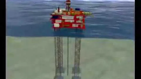 Come avviene la perforazione del petrolio?