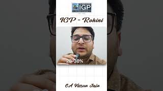 CA Foundation Accounts Syllabus Explained | What to Study? (Full Guide) #shorts