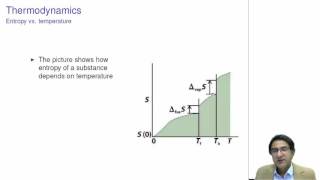 CHEM1001 - Thermodynamics - How entropy and phases are related