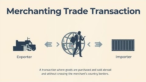 What is MTT in the international trade? #export #import 
