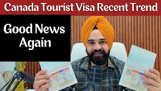 Canada New Visa Trend After Biometrics in 2024 || Canada Visitor Visa Updates