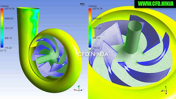 🥇 #ANSYS CFX - Centrifugal Pump
