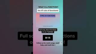 Functions Explained In 17 Seconds Algebra 1