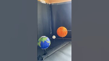 Science project working model - Solar/Lunar eclipse model | Science project for school 2025