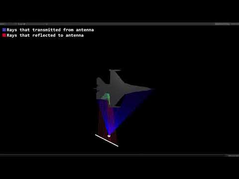 Realtime Radar Simulation 2D