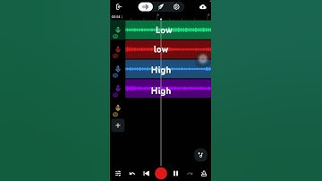 Thumbnail of How to Make Background Vocals in Bandlab #vocals #charlieputh