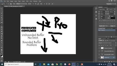 Lecture 8: Punjab University BA/BSc Operating System - Inter Process Communication Urdu/Hindi
